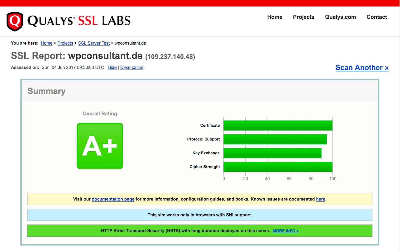 WordPress Website auf https umstellen | WP Consultant