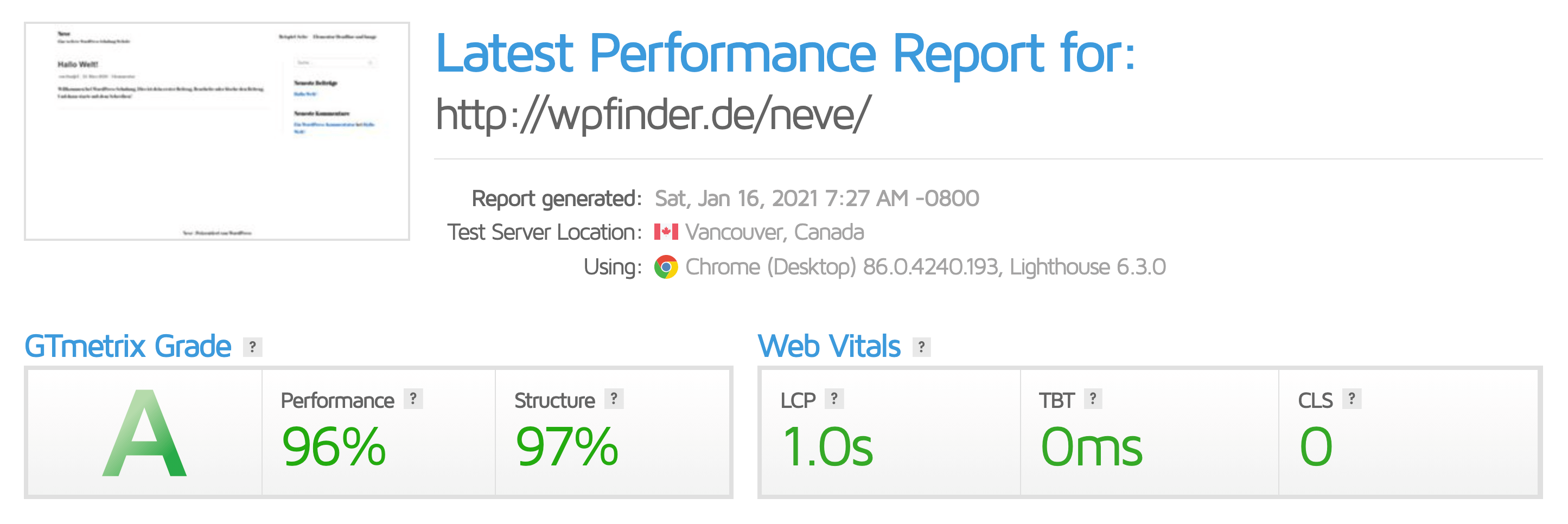 Neve Theme beste Performance auch mit der neuen GTmetrix Version