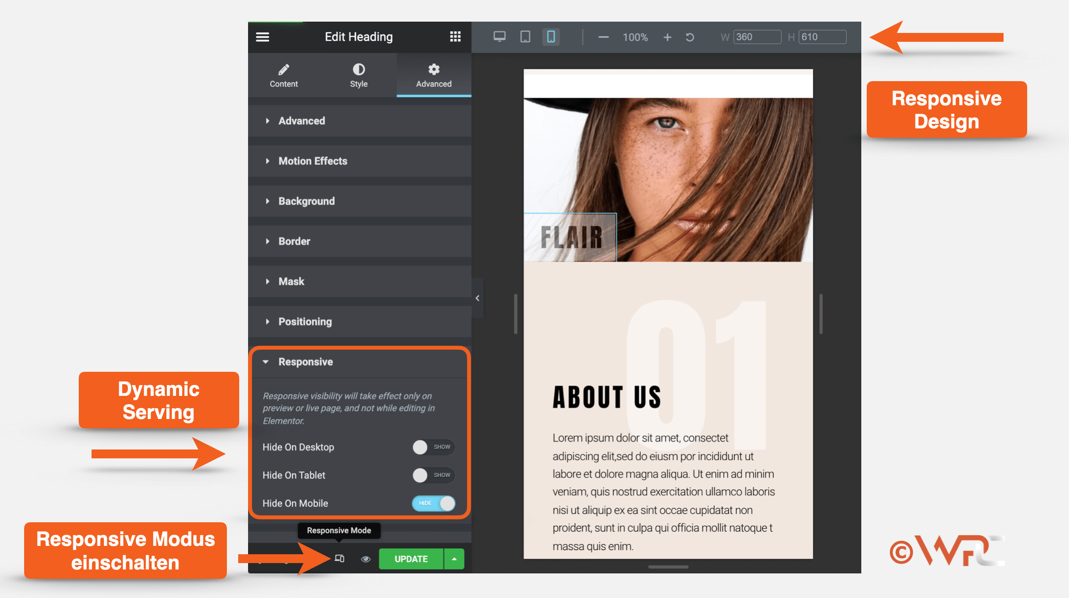 Elementor Responsive Design & Dynamic Serving